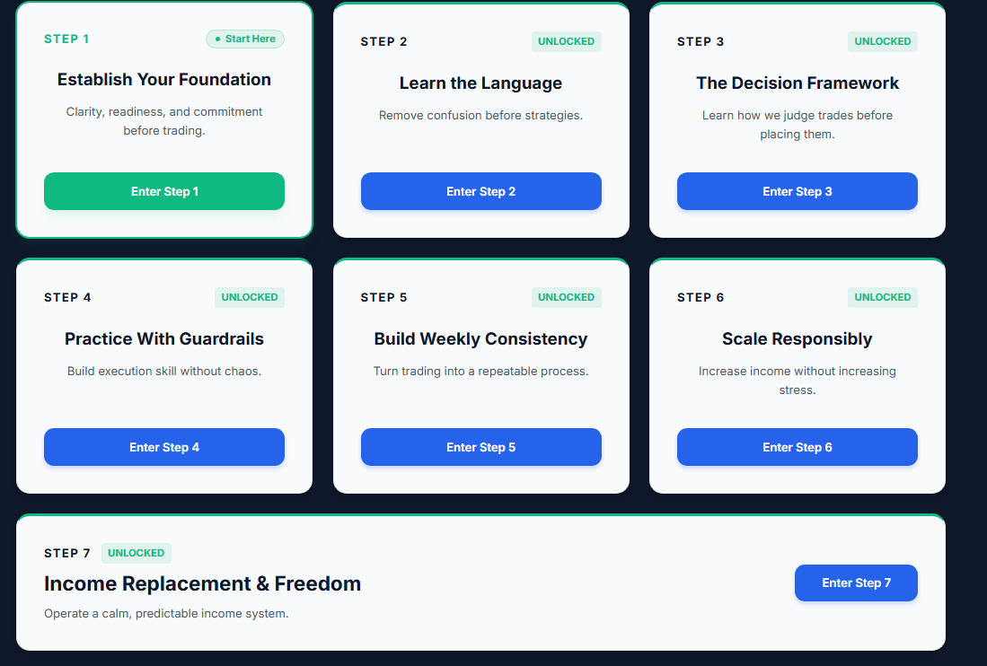Freedom Income Engine Course